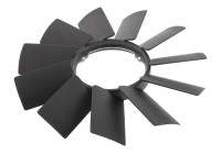 ventilateur de refroidissement 500 900 Topran