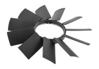 ventilateur de refroidissement 500 901 Topran