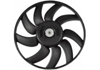 ventilateur de refroidissement 696349 Valeo