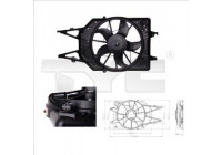 ventilateur de refroidissement 810-0017 TYC