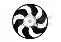 ventilateur de refroidissement 828-0014 TYC