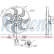 ventilateur de refroidissement 850074 Nissens