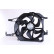 ventilateur de refroidissement 85883 Nissens
