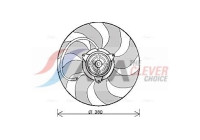 ventilateur de refroidissement AI7513 Ava Quality Cooling