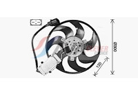 ventilateur de refroidissement AI7529 Ava Quality Cooling
