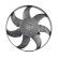 ventilateur de refroidissement BSG 90-510-008