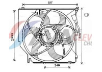 ventilateur de refroidissement BW7520 Ava Quality Cooling