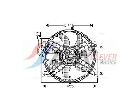 ventilateur de refroidissement BW7525 Ava Quality Cooling