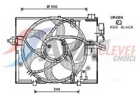 ventilateur de refroidissement BW7531 Ava Quality Cooling