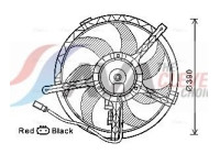 ventilateur de refroidissement BW7535 Ava Quality Cooling
