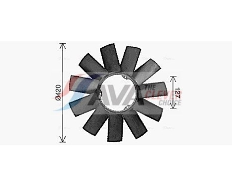 ventilateur de refroidissement BWB590 Ava Quality Cooling