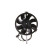 ventilateur de refroidissement CFF 166 000S Mahle, Vignette 2