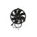 ventilateur de refroidissement CFF 166 000S Mahle, Vignette 10