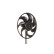 ventilateur de refroidissement CFF 214 000P Mahle, Vignette 11