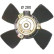 ventilateur de refroidissement CFF 295 000S Mahle, Vignette 2