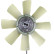 ventilateur de refroidissement CFF 419 000P Mahle