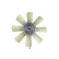 ventilateur de refroidissement CFF 419 000P Mahle, Vignette 4