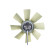 ventilateur de refroidissement CFF 419 000P Mahle, Vignette 8