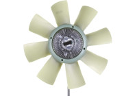 ventilateur de refroidissement CFF 420 000P Mahle