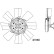 ventilateur de refroidissement CFF 420 000P Mahle, Vignette 3
