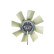 ventilateur de refroidissement CFF 420 000P Mahle, Vignette 8