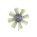 ventilateur de refroidissement CFF 420 000P Mahle, Vignette 12