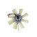 ventilateur de refroidissement CFF 421 000P Mahle, Vignette 2