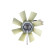 ventilateur de refroidissement CFF 421 000P Mahle, Vignette 6