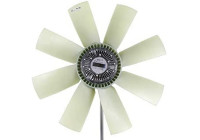 ventilateur de refroidissement CFF 437 000P Mahle