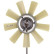 ventilateur de refroidissement CFF 443 000P Mahle