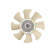 ventilateur de refroidissement CFF 450 000P Mahle