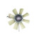 ventilateur de refroidissement CFF 454 000P Mahle, Vignette 12