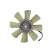 ventilateur de refroidissement CFF 462 000P Mahle