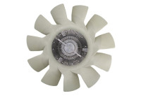 ventilateur de refroidissement CFF 495 000P Mahle