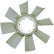 ventilateur de refroidissement CFW 37 000P Mahle, Vignette 3