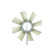 ventilateur de refroidissement CFW 49 000P Mahle, Vignette 7