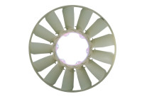 ventilateur de refroidissement CFW 55 000P Mahle