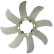 ventilateur de refroidissement CFW 60 000P Mahle, Vignette 3