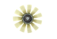 ventilateur de refroidissement CFW 95 000P Mahle