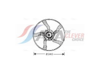 ventilateur de refroidissement CN7532 Ava Quality Cooling