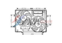 ventilateur de refroidissement JR7501 Ava Quality Cooling
