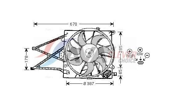 ventilateur de refroidissement OL7509 Ava Quality Cooling