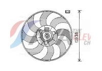 ventilateur de refroidissement OL7602 Ava Quality Cooling