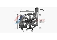 ventilateur de refroidissement OL7744 Ava Quality Cooling