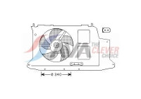 ventilateur de refroidissement PE7532 Ava Quality Cooling