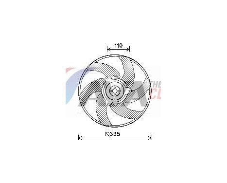ventilateur de refroidissement PE7552 Ava Quality Cooling