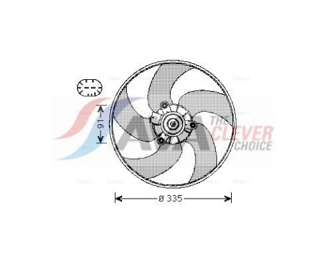 ventilateur de refroidissement PE7553 Ava Quality Cooling
