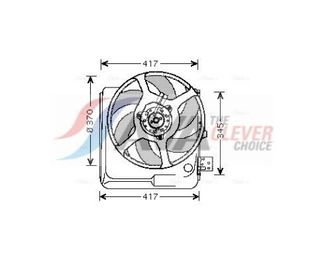 ventilateur de refroidissement RT7524 Ava Quality Cooling