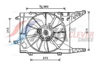 ventilateur de refroidissement RT7549 Ava Quality Cooling