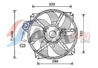 ventilateur de refroidissement RT7563 Ava Quality Cooling